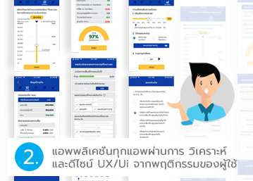 รับทำ Application